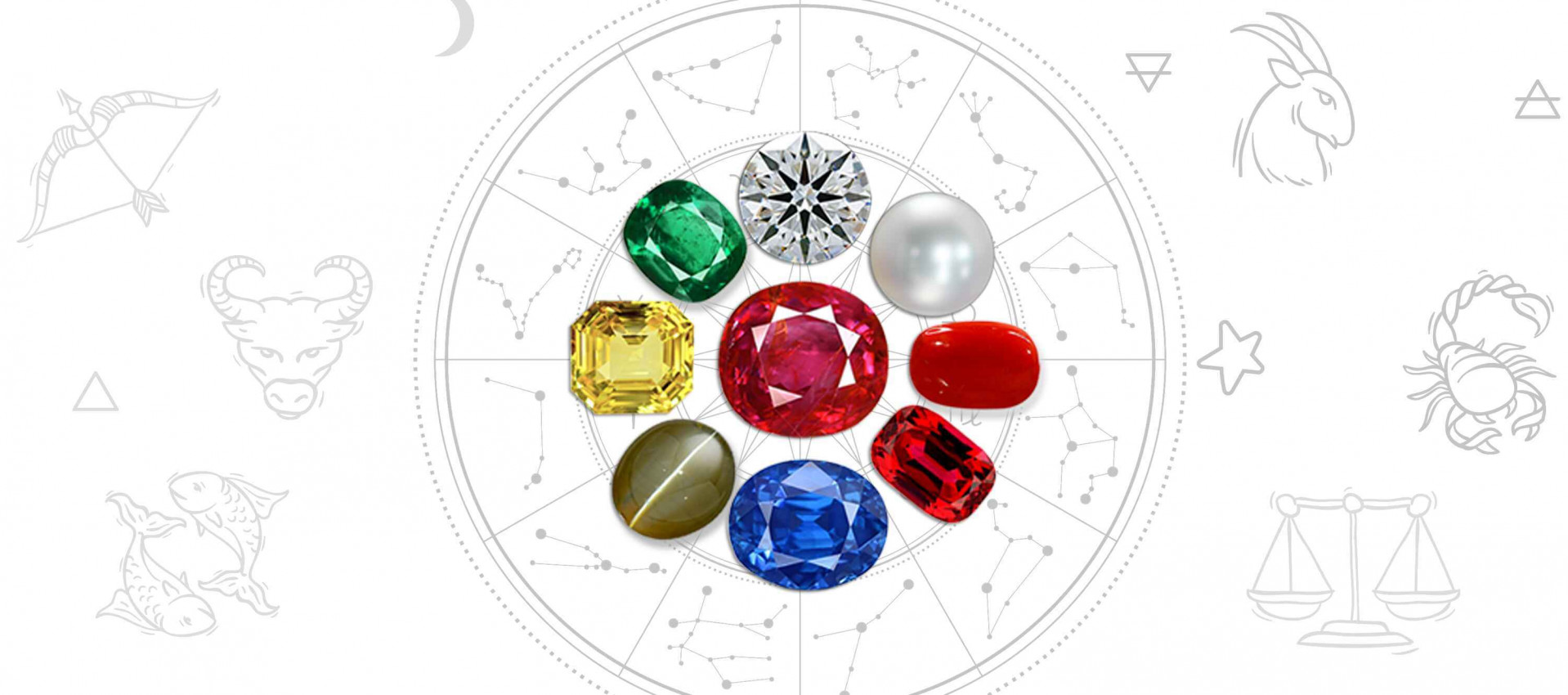 Gemstone Recommendation